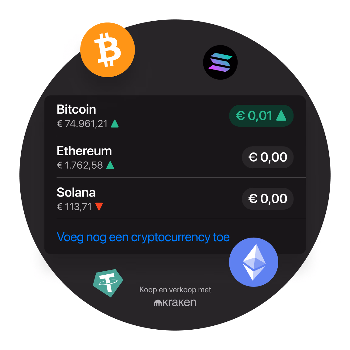 Overzicht van drie grote crypto coins en hun waarde